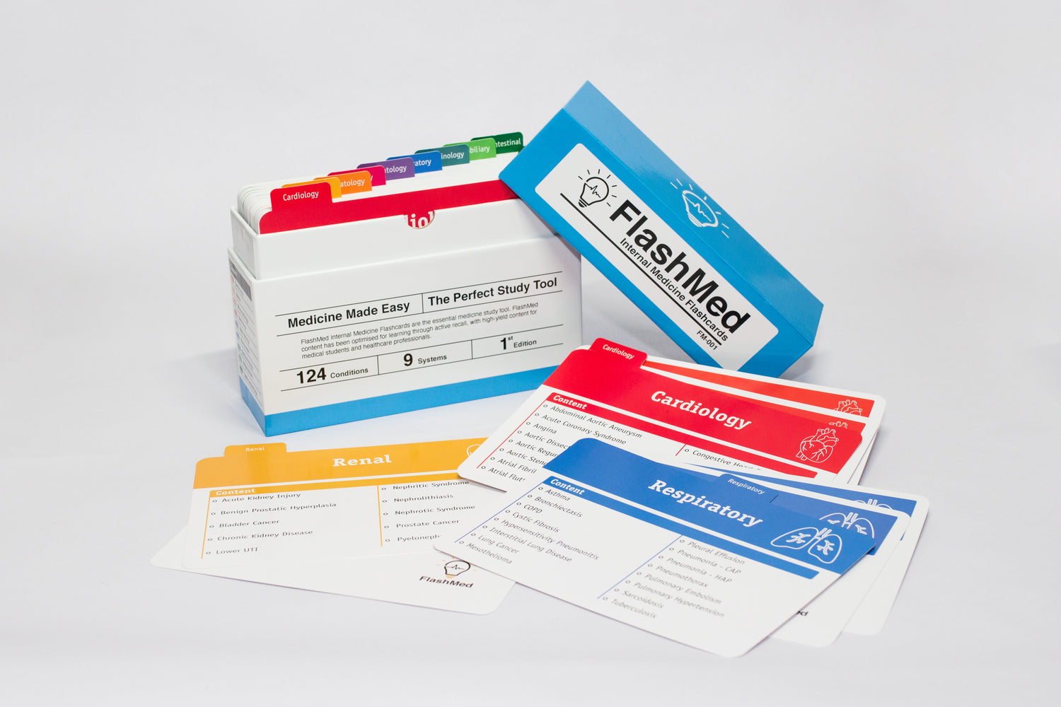 FlashMed™ Internal Medicine Flashcards