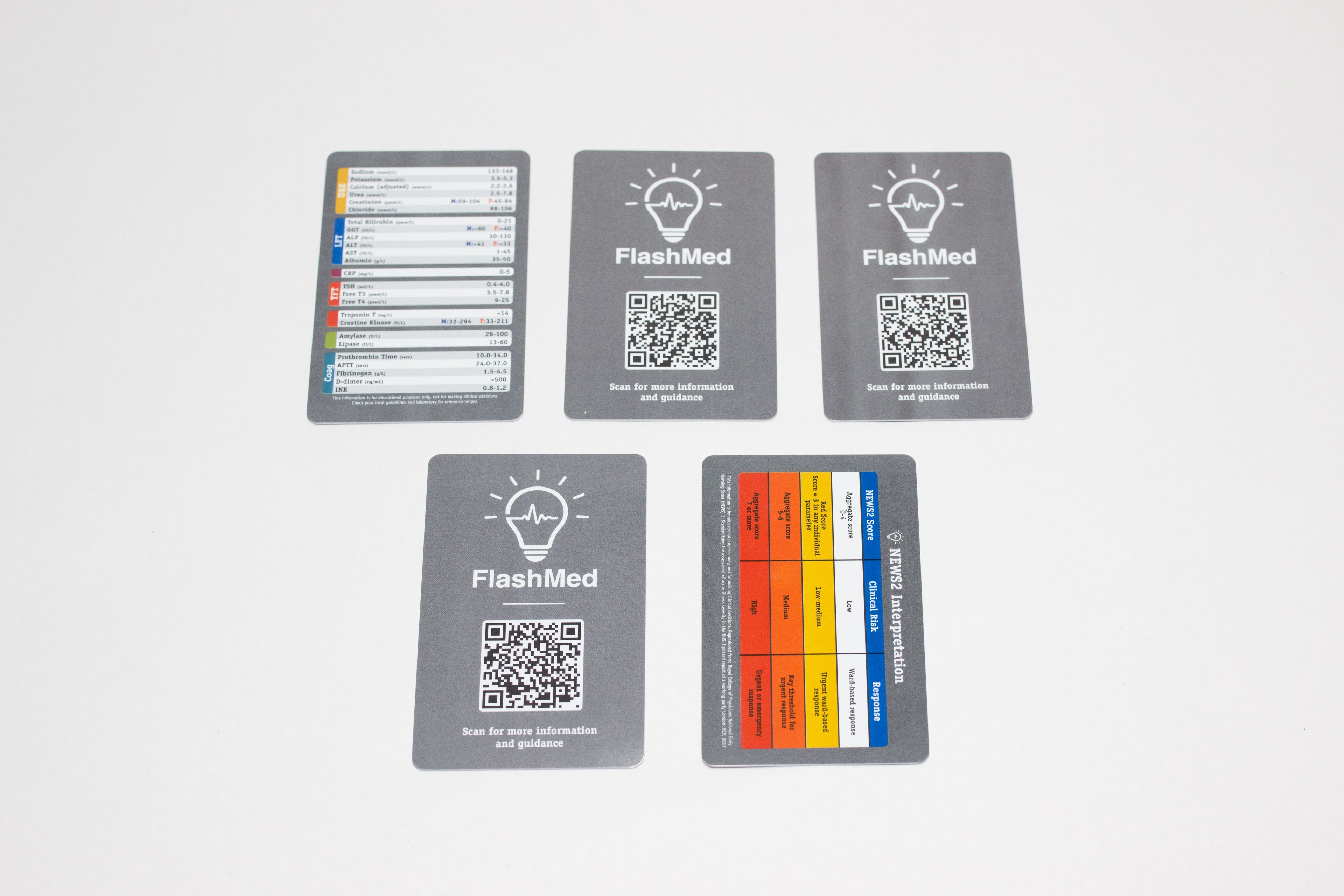 FlashMed Ward Cards (FREE Lanyard + Cardholder Included)